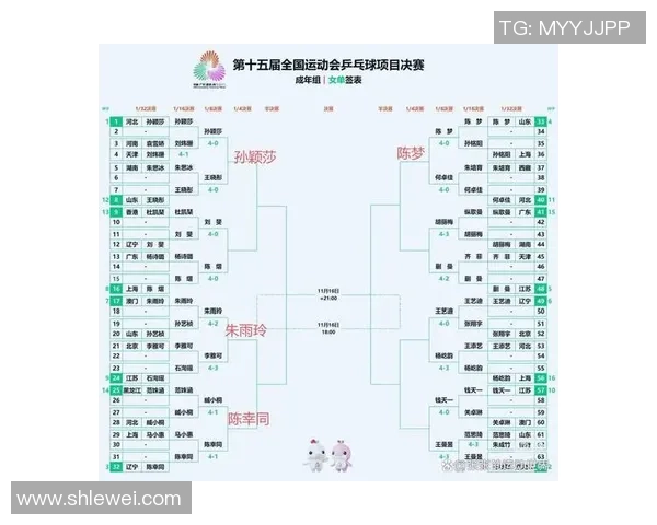 南京乒乓球队灵活性排名第四引发关注展现出强大实力与潜力 南京乒乓球队灵活性排名第四引发关注展现出强大实力与潜力