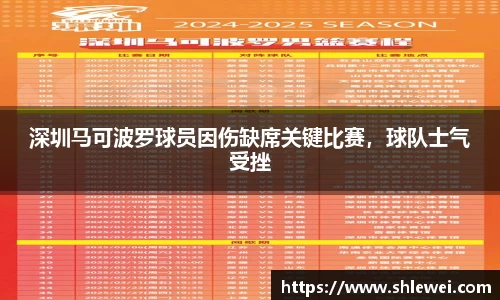 深圳马可波罗球员因伤缺席关键比赛，球队士气受挫