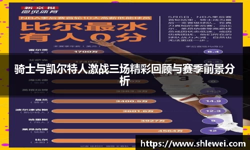 骑士与凯尔特人激战三场精彩回顾与赛季前景分析