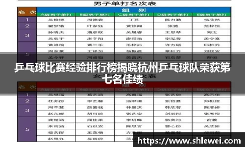 bwin必赢官网