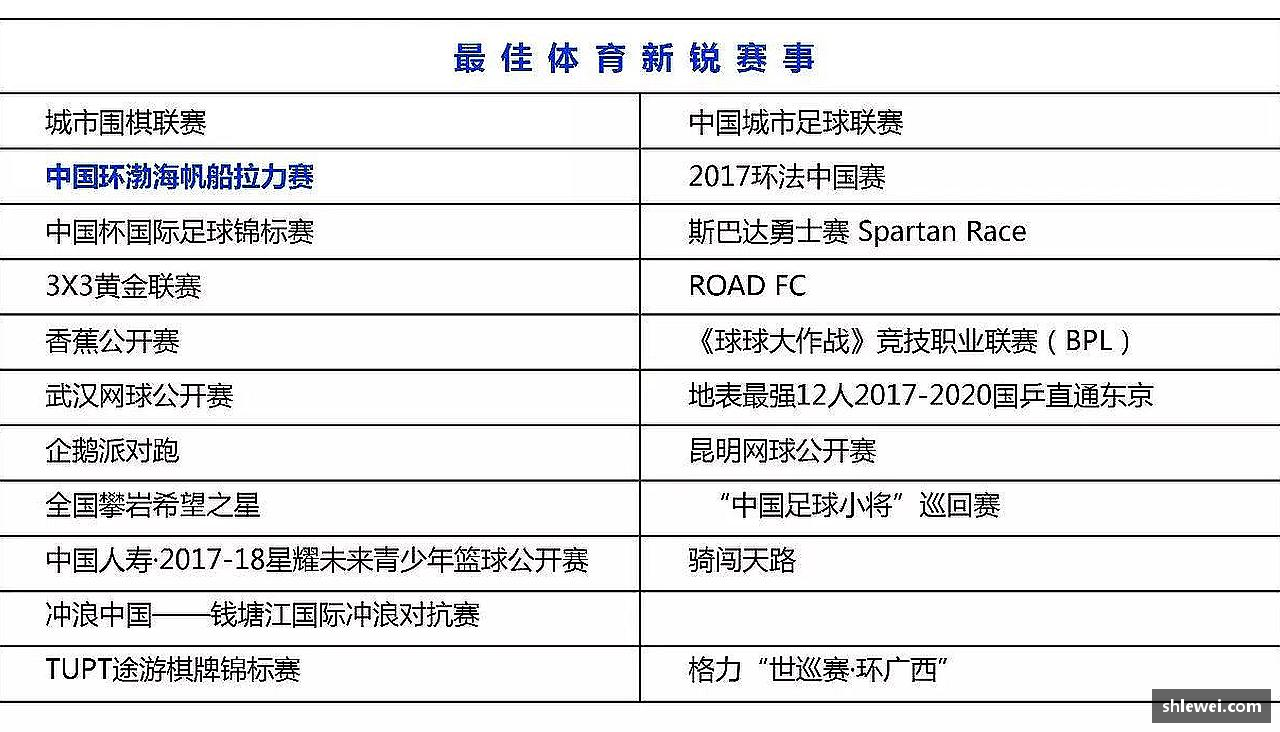 追求卓越，创造传奇！